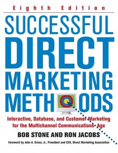 Successful Direct Marketing Methods