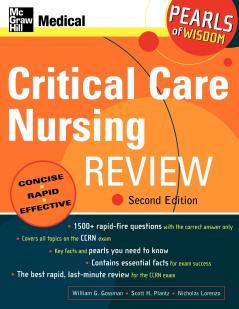 Critical Care Nursing Review