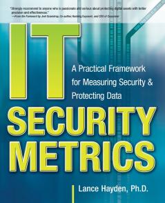 IT Security Metrics