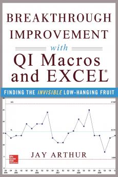 Breakthrough Improvement with QI Macros and Excel