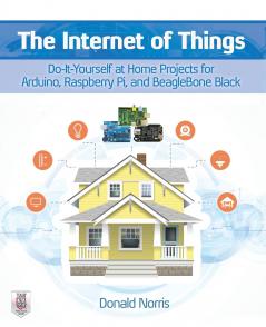 The Internet of Things