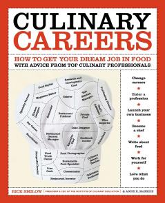 Culinary Careers