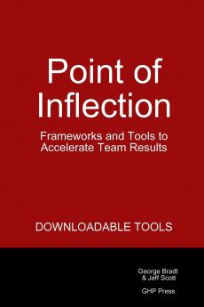 Point of Inflection