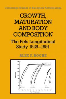 Growth Maturation and Body Composition