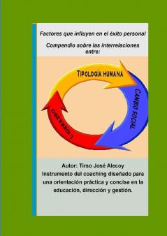 Compendio sobre las interrelaciones entre Tipología humana Liderazgo y  Cambio social