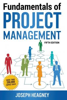 The Fundamentals of Project Management