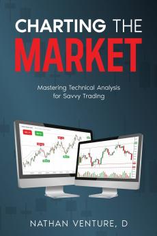 Charting the Market