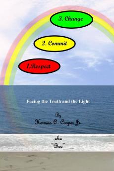 Respect-Commit-Change Facing the truth and the light