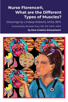 Nurse Florence® What are the Different Types of Muscles?