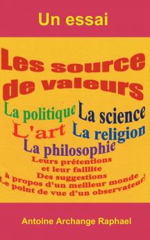 Les sources de valeurs