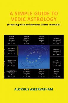 A SIMPLE GUIDE TO VEDIC ASTROLOGY