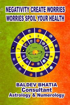 Negativity Create Worries- Worries Spoil Your Health