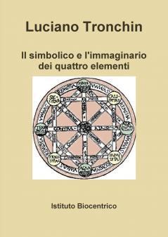 Il simbolico e l'immaginario dei quattro elementi