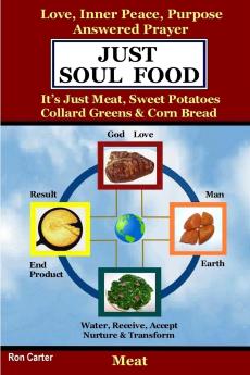 Just Soul Food - Meat / Love Inner Peace Purpose Answered Prayer.  It's Just Meat Sweet Potatoes Collard Greens & Corn Bread