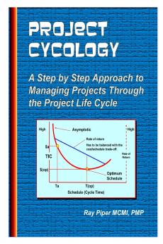 Project Cycology