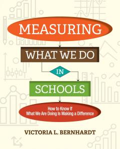 Measuring What We Do in Schools