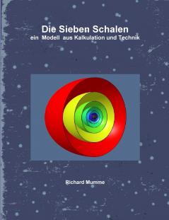 Die Sieben Schalen
