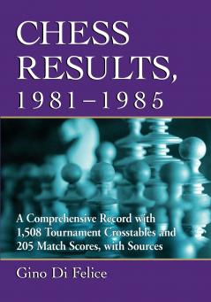 Chess Results 1981-1985
