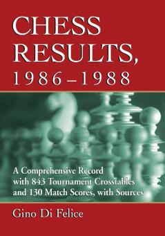 Chess Results 1986-1988