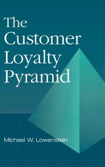 Customer Loyalty Pyramid