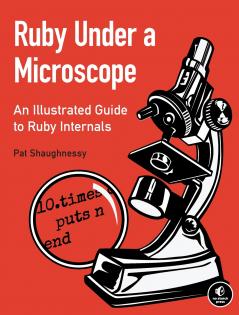 Ruby Under a Microscope