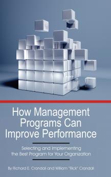 How Management Programs Can Improve Organization Performance