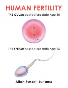 HUMAN FERTILITY