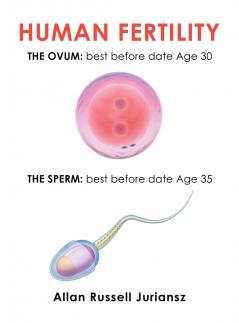 HUMAN FERTILITY