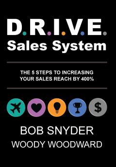 DRIVE Sales System
