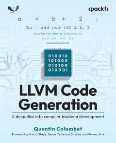 LLVM Code Generation
