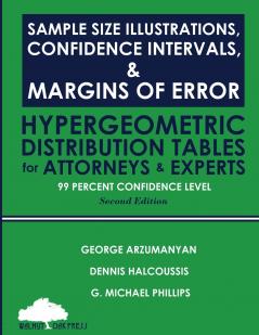 Sample Size Illustrations Confidence Intervals & Margins of Error