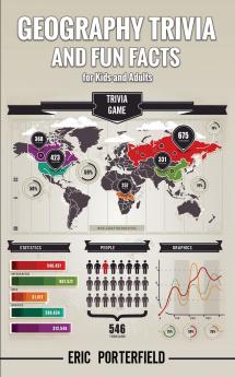 Geography Trivia and FUN Facts for Kids and Adults