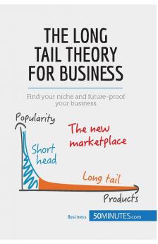 The Long Tail Theory for Business