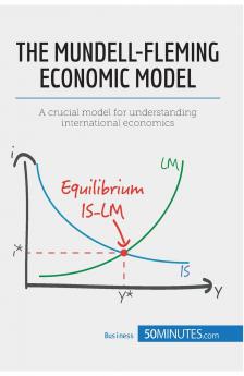 The Mundell-Fleming Economic Model