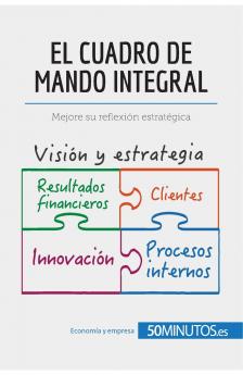 El cuadro de mando integral