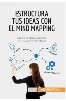 Estructura tus ideas con el mind mapping