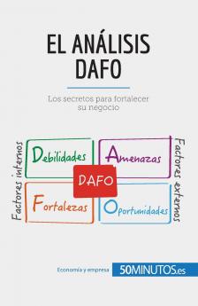 El análisis DAFO
