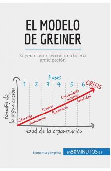 El modelo de Greiner