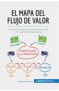 El mapa del flujo de valor