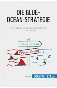 Die Blue-Ocean-Strategie
