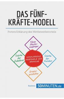 Das F��nf-Kr��fte-Modell