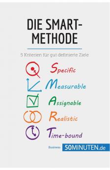 Die SMART-Methode