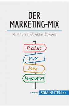 Der Marketing-Mix