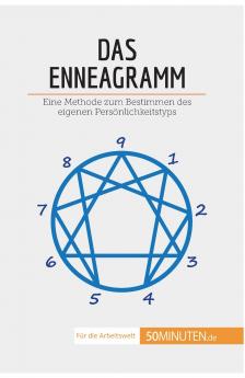 Das Enneagramm