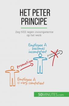 Het Peter Principe