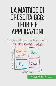 La matrice di crescita BCG