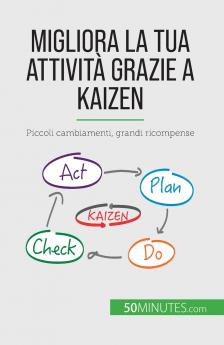 Migliora la tua attivit�� grazie a Kaizen