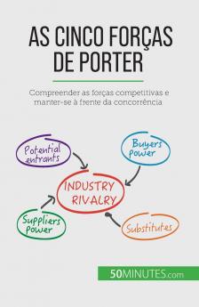 As Cinco Forças de Porter: Compreender as forças competitivas e manter-se à frente da concorrência (Portuguese Edition)