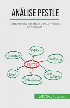 An��lise PESTLE