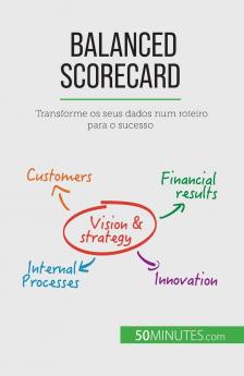 Balanced Scorecard